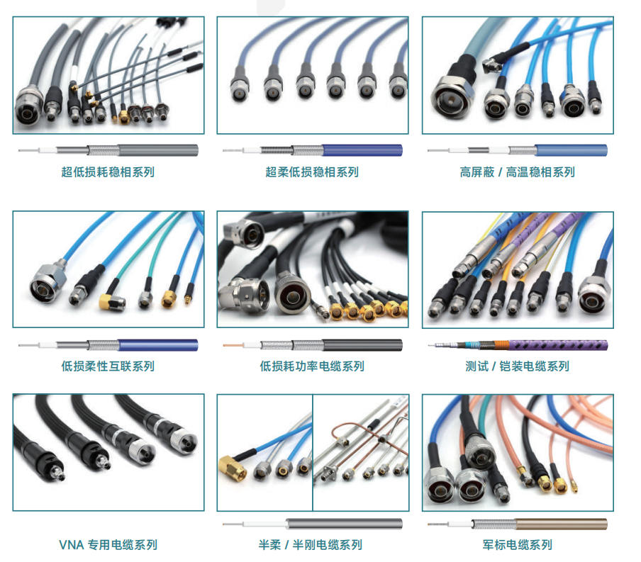 工程測試人員必看，射頻同軸電纜組件采購指南
