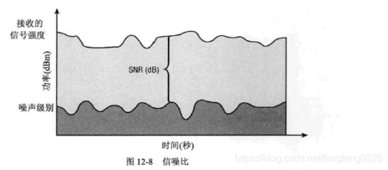 微波射頻公司有哪些？深圳射頻微波廠家哪家做的比較好？